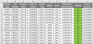 Creating Reports in Power BI | Reports & Dashboard in Power BI