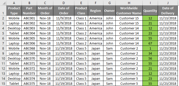 Power BI Reports Example 1-1