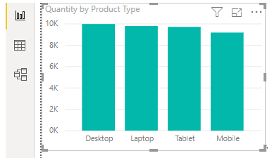 Power BI Reports Example 1-12.1