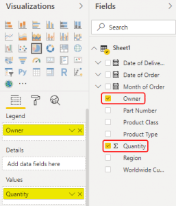 Creating Reports in Power BI | Reports & Dashboard in Power BI