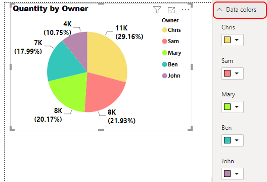 Change the data color Example 1-16