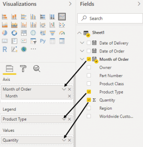 Creating Reports in Power BI | Reports & Dashboard in Power BI