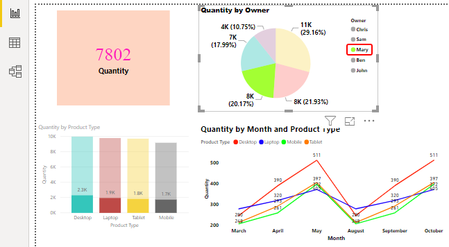 Power BI Reports Example 1-23