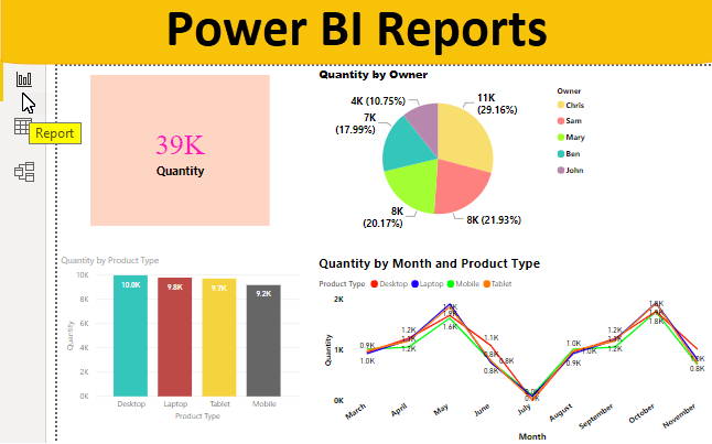 Creating Reports in Power BI