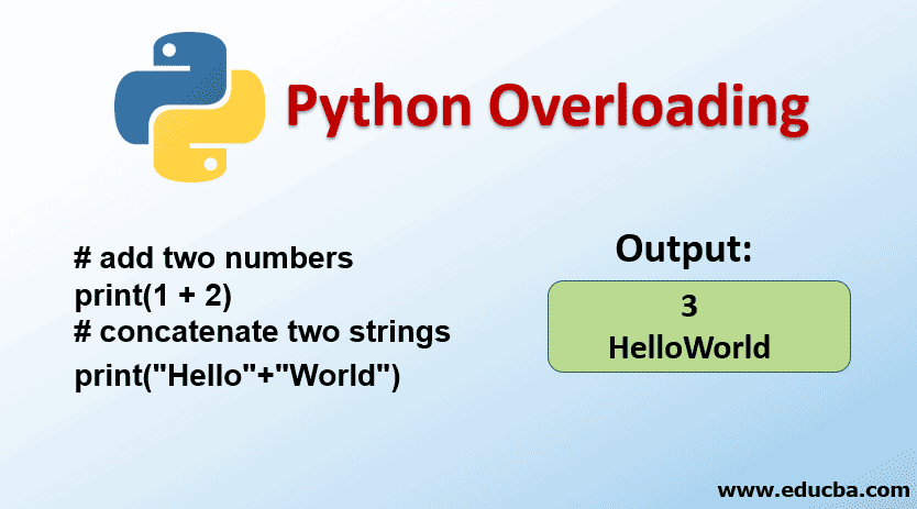 Python Overloading  2 Main Types of Method Overloading