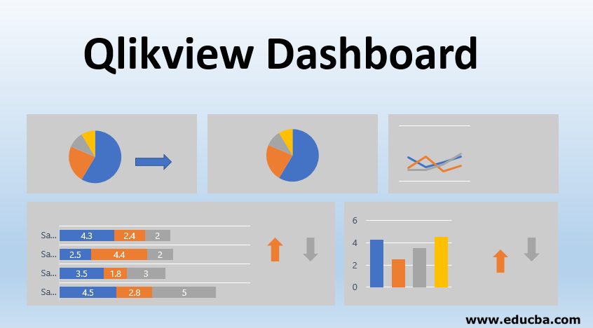 Qlikview Gantt Chart