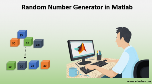 Random Number Generator in Matlab | Functions in Random Number