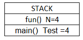 Recursive Function in C step2