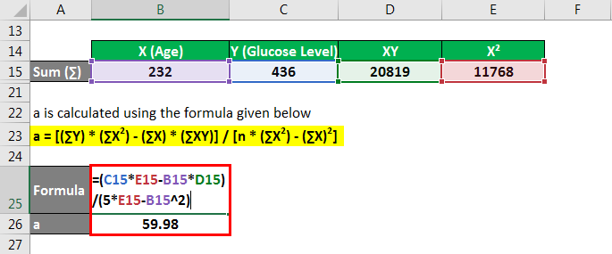 calculating a