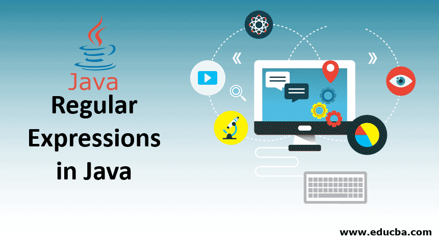 Regular Expressions in Java