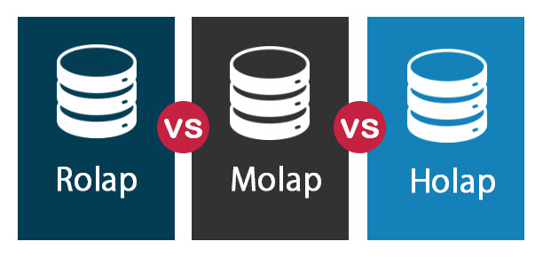 rolap-vs-molap-vs-holap-top-8-differences-you-should-know