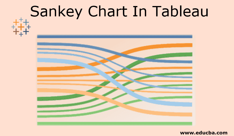 Sankey Chart In Tableau