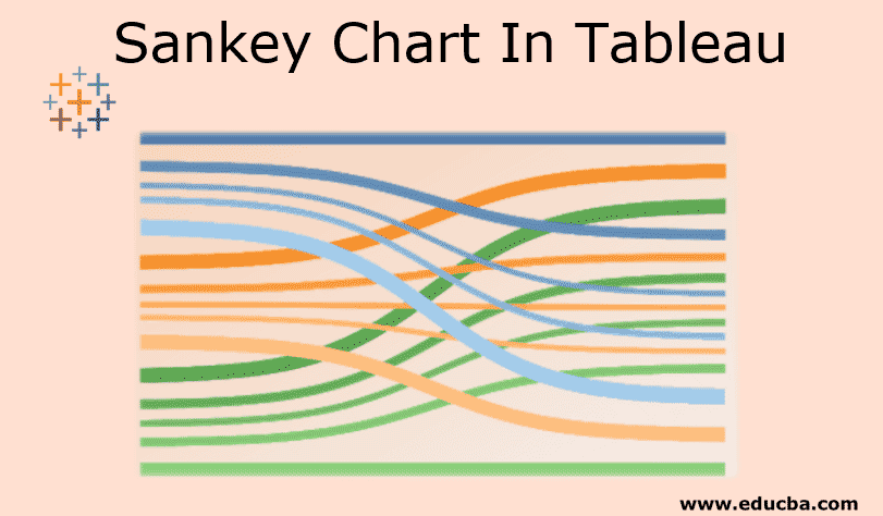 Tableau Sankey Chart