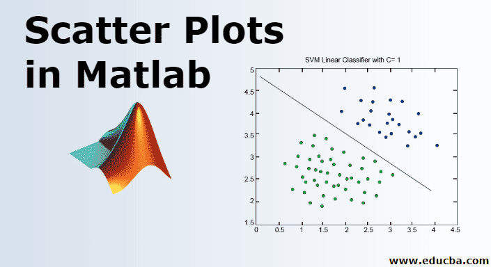 Scatter Plots in Matlab