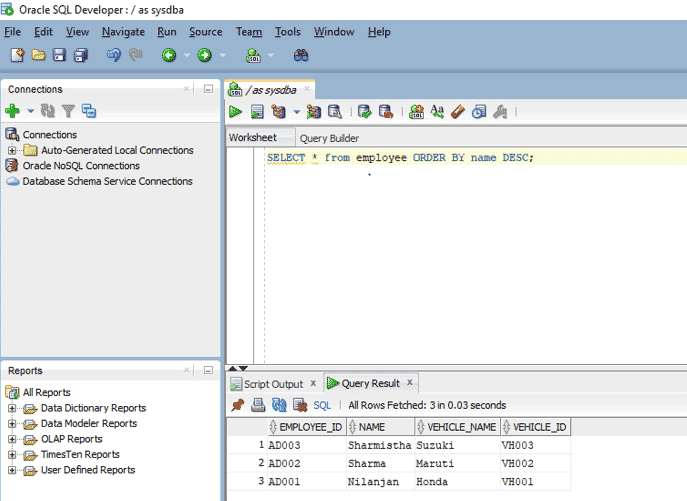 To_Date Oracle. With as SQL. Distinct SQL.