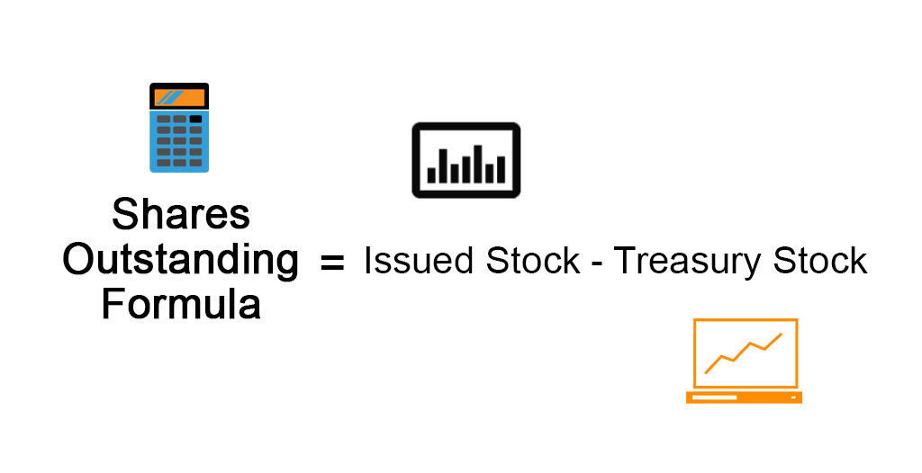 Shares Outstanding Formula Calculator Examples With Excel Template 