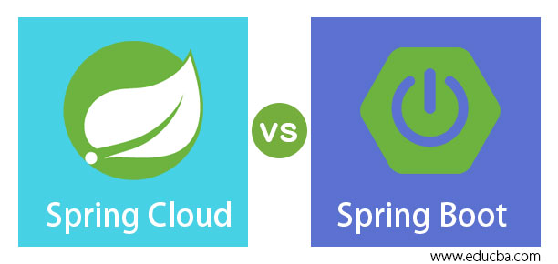 Spring boot store and spring framework