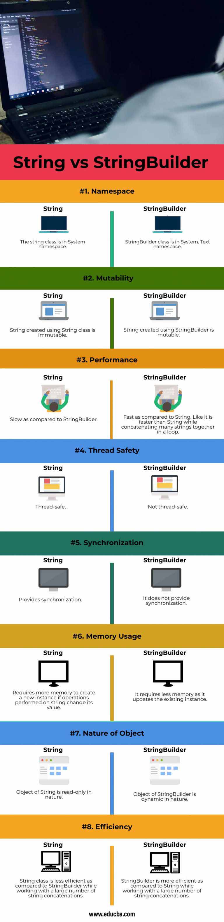 string-vs-stringbuilder-best-8-comparisons-of-string-vs-stringbuilder