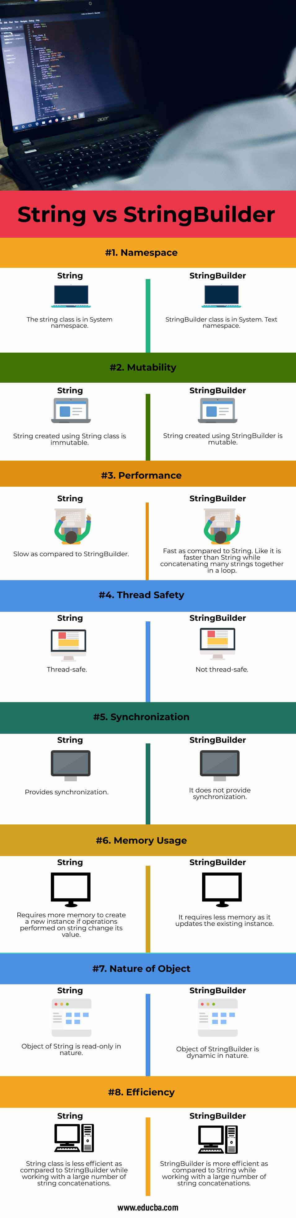 String vs StringBuilder | Best 8 Comparisons of String vs StringBuilder