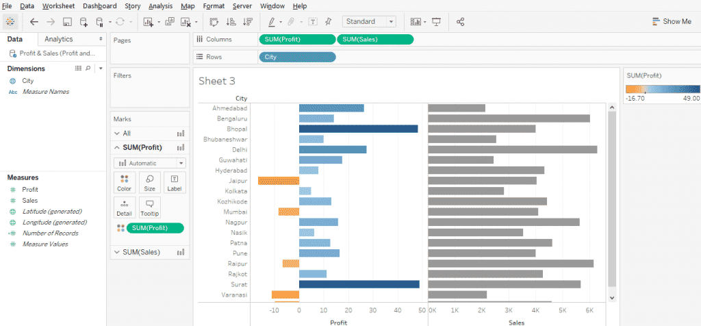 Tableau Dynamic Parameters | Steps for Creating Dynamic Parameters