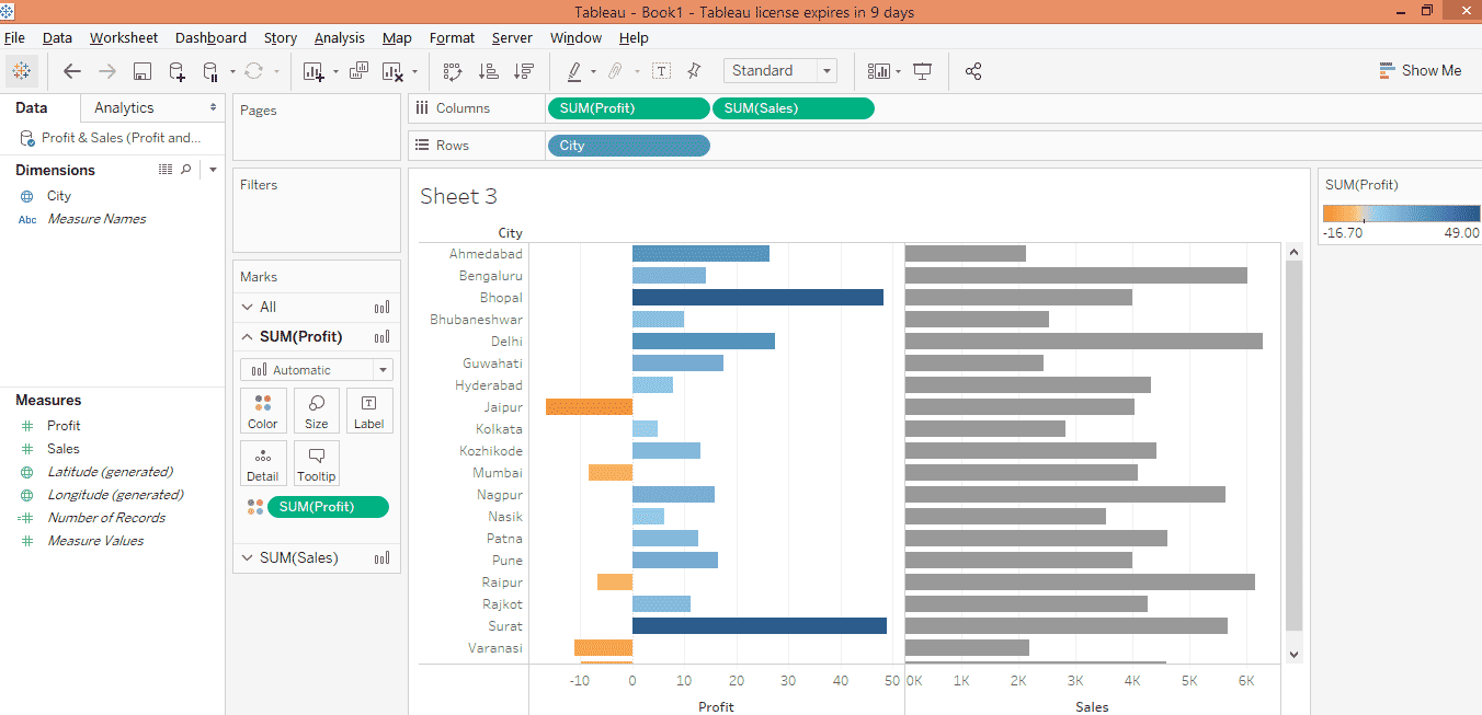 Tableau Dynamic Parameters | Steps for Creating Dynamic Parameters