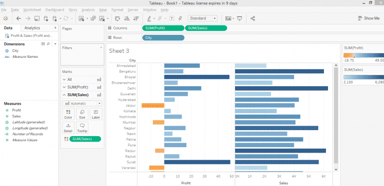 Tableau Dynamic Parameters | Steps for Creating Dynamic Parameters