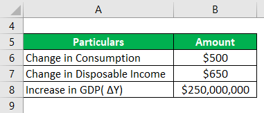 Tax Multiplier Formula-1.1