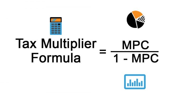 Tax Multiplier Formula | Calculator (Examples with Excel Template)