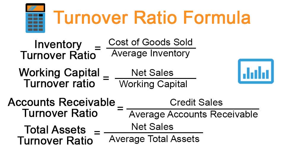 Turnover Ratio Formula