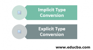 Type Conversion in Java | Two Main Types of Conversion in Java