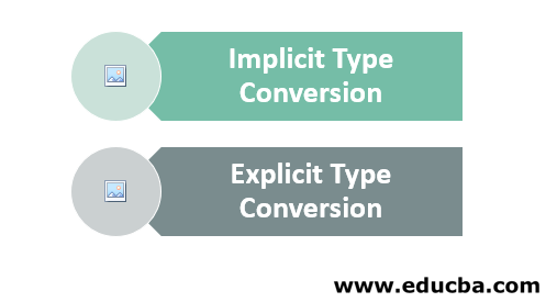 Type Conversion