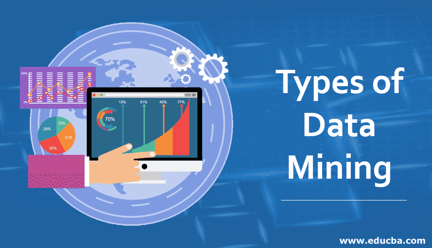 Types of Data Mining