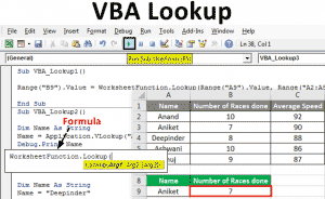 VBA Lookup | How to Implement & Apply Lookup Function in Excel VBA?