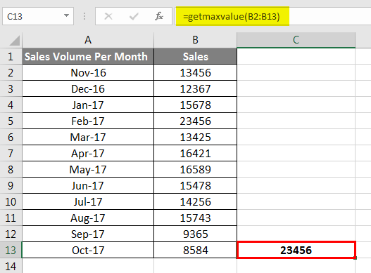 getmaxvalue Example 4-5