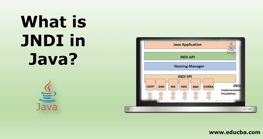 What Is JNDI In Java Architecture And JNDI Packages In Java