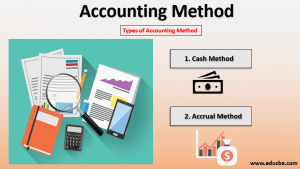 Accounting Method | Types And Example Of Accounting Method