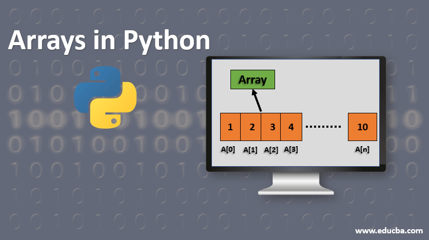 Arrays In Python How Does Array Work In Python 