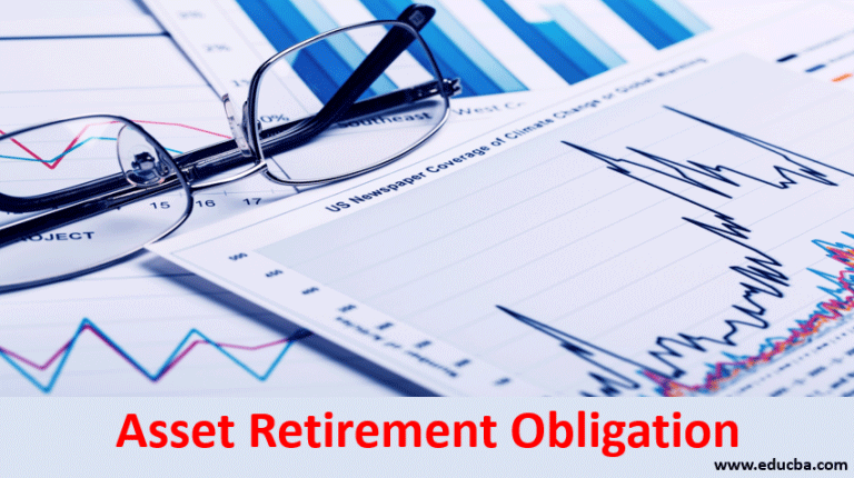 Asset Retirement Obligation Example With Excel Template