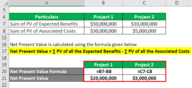 net present value (Cost-Benefit Analysis Formula)