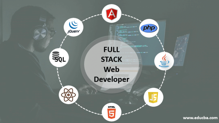 Full-Stack Web Developer | Skills to Become a Full-Stack Web Developer