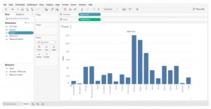 Group in Tableau | How to Create Groups in Tableau?