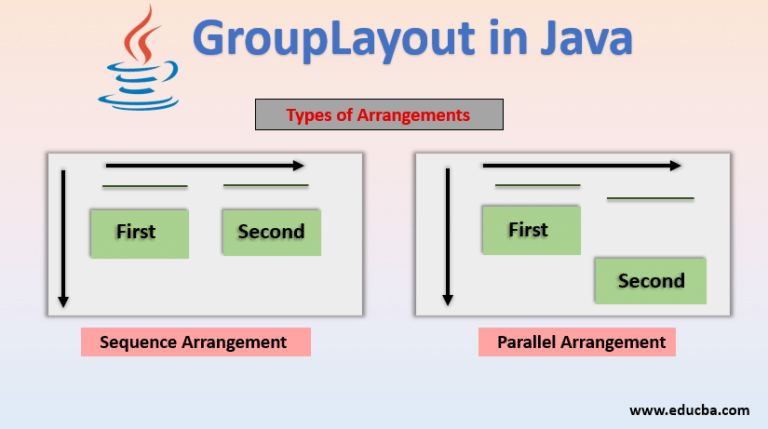 60 Java Swing Tutorial Japplet In Java Swing Youtube