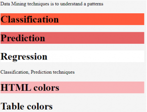 HTML Colors | Learn How to Use Colors in Website Using HTML Colors