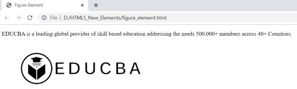 <figure> element