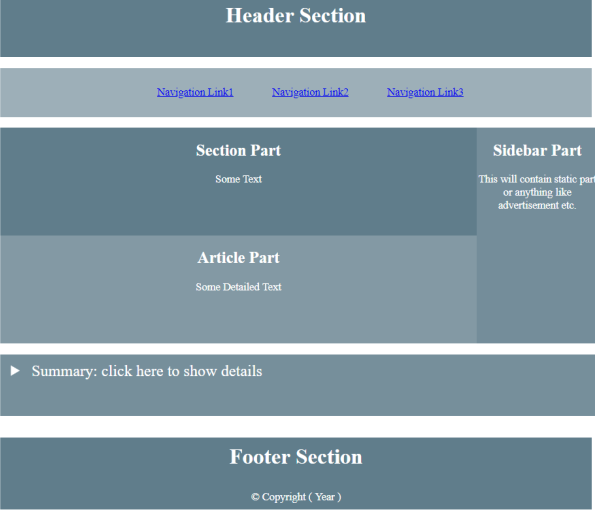 HTML Layout Elements Reading notes