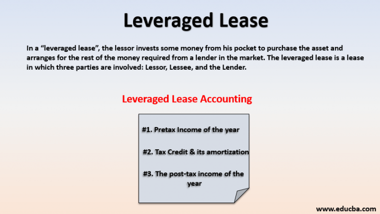 leveraged-lease-structure-and-characteristics-of-leveraged-lease