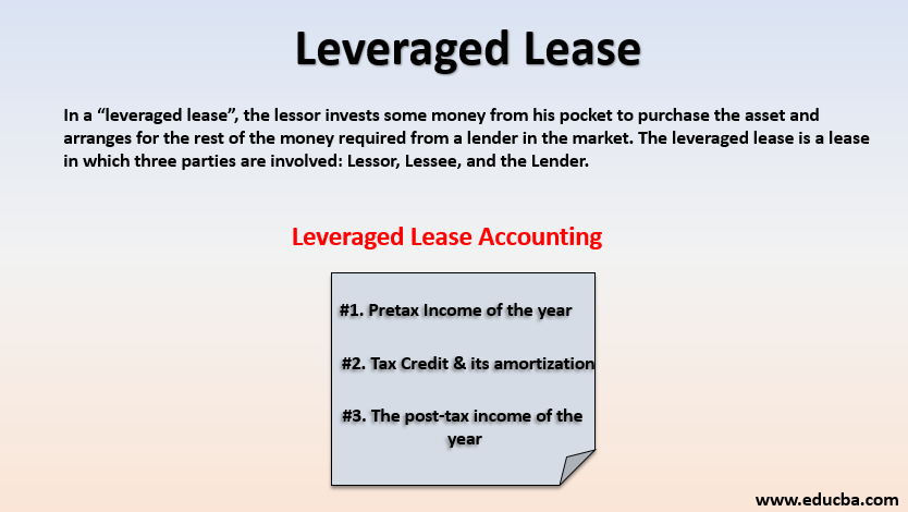 leveraged lease