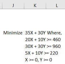 Linear Programming in Excel 2-1