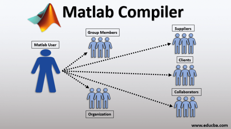 matlab online compiler free download