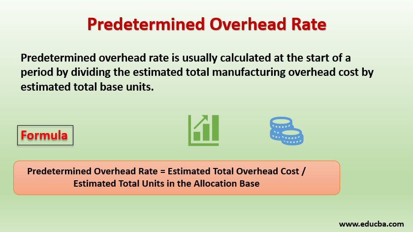 predetermined overhead rate